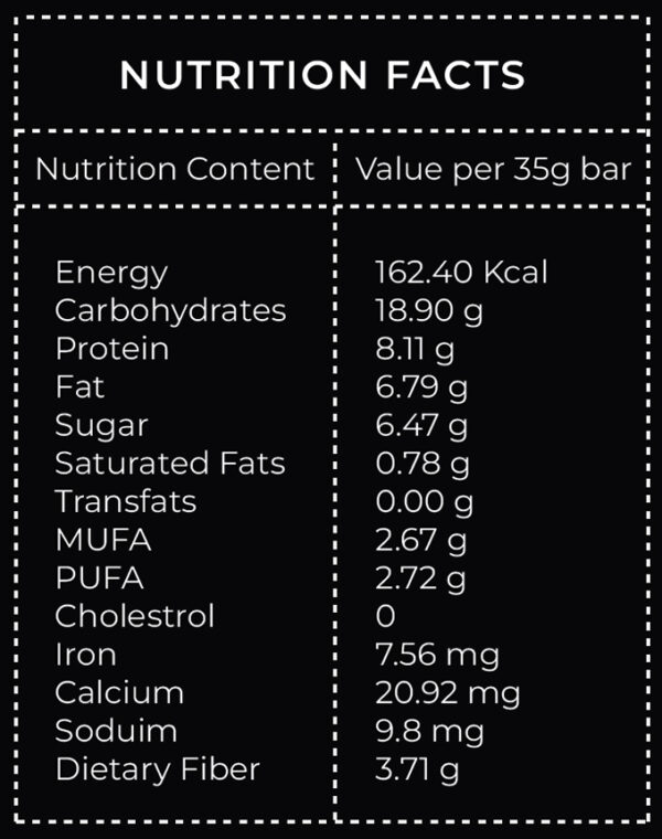 Millit Hunger Bar Flax & Dates - Image 5